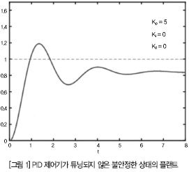 64db53c7f63d55daed3555a8ca9317cd_1562901524_0291.png