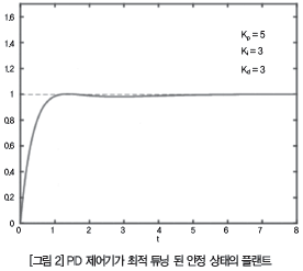64db53c7f63d55daed3555a8ca9317cd_1562901562_2481.png