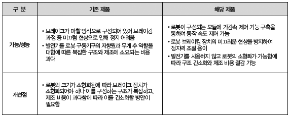 d8a57c5ce422aee2f8cf12745a9d204f_1599805828_271.png
