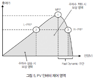 4e2a0f23c602765ef550304f47140838_1741927602_341.png